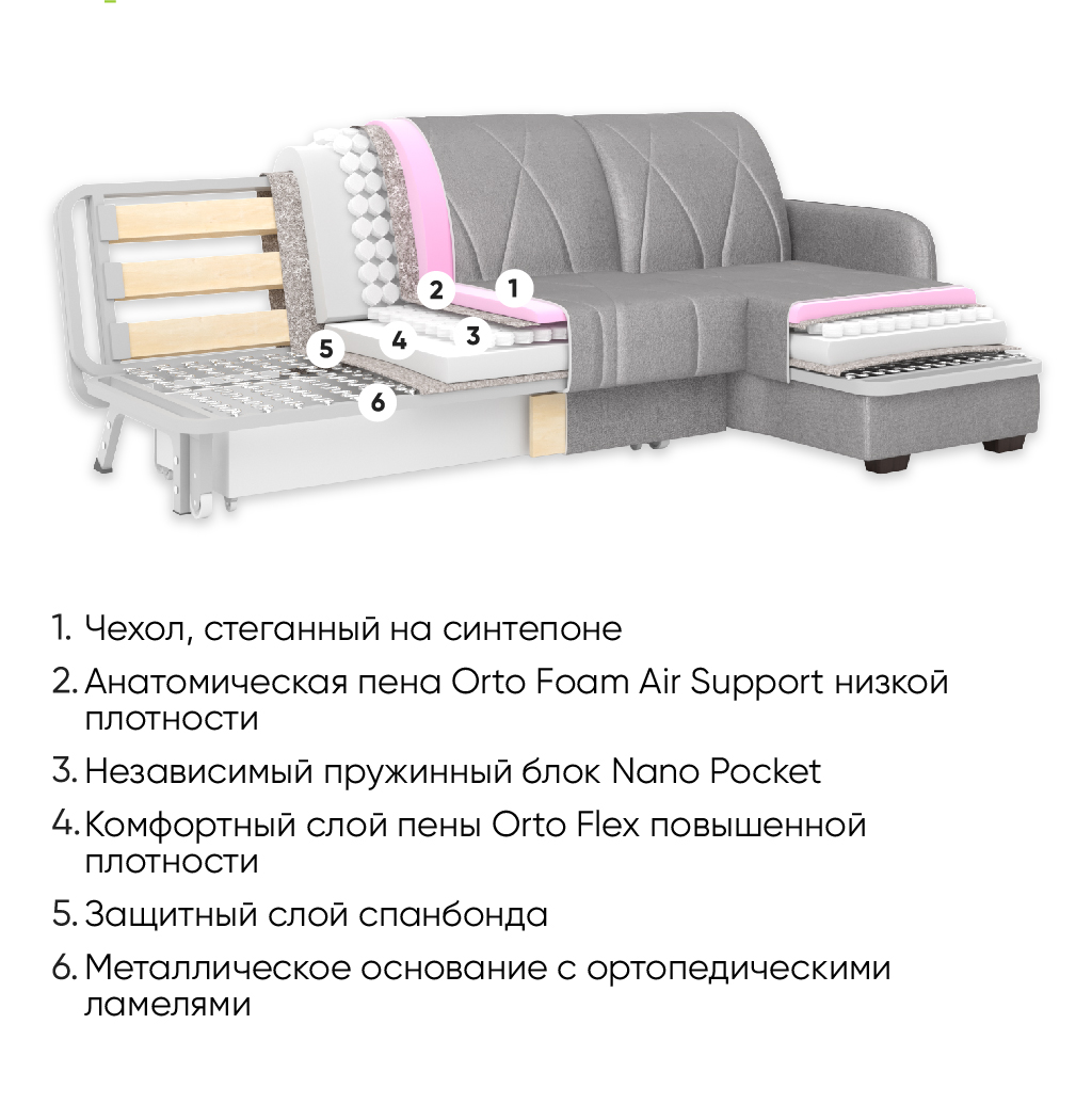 Угловой диван Domo Pro с узкими подлокотниками, стежка квадрат купить поцене от 136730 руб. в интернет-магазине Аскона с доставкой