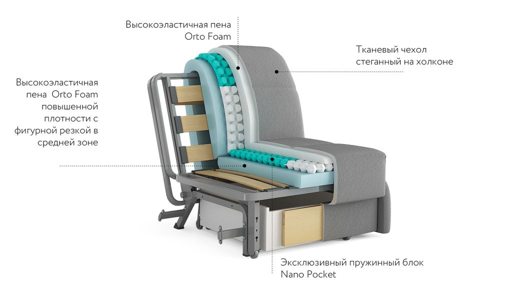 Кресло кровать персей нова